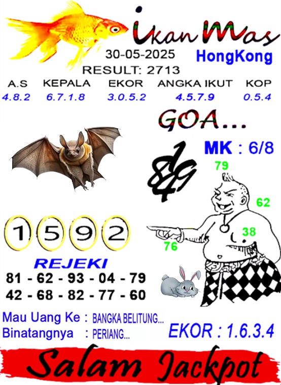 Syair HK