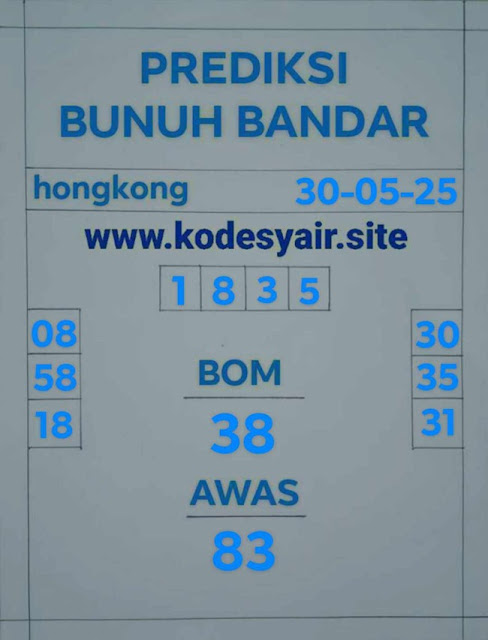 Syair HK
