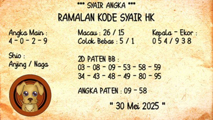 Syair HK