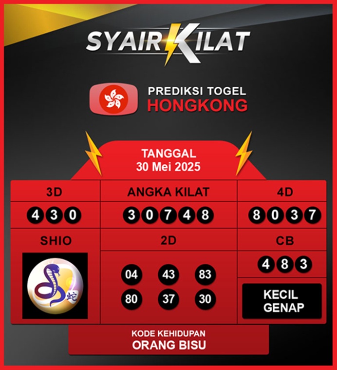 Syair HK