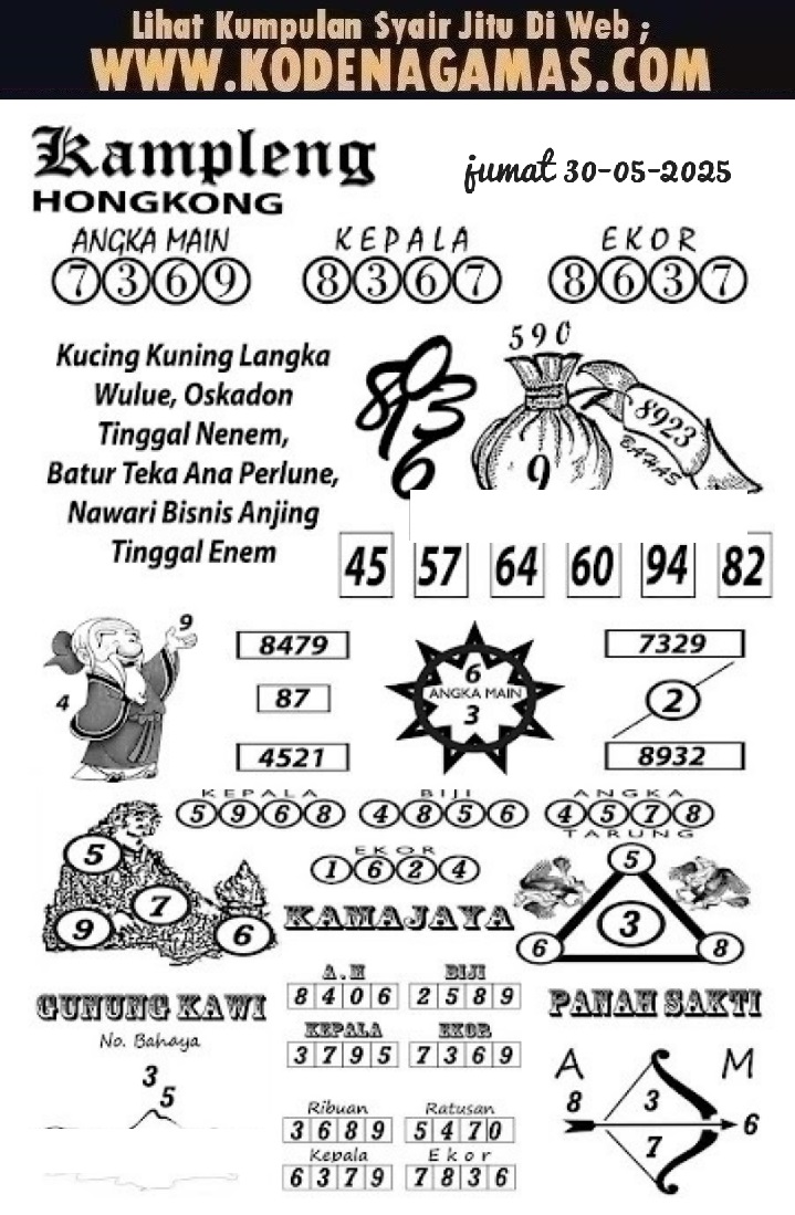 Syair HK