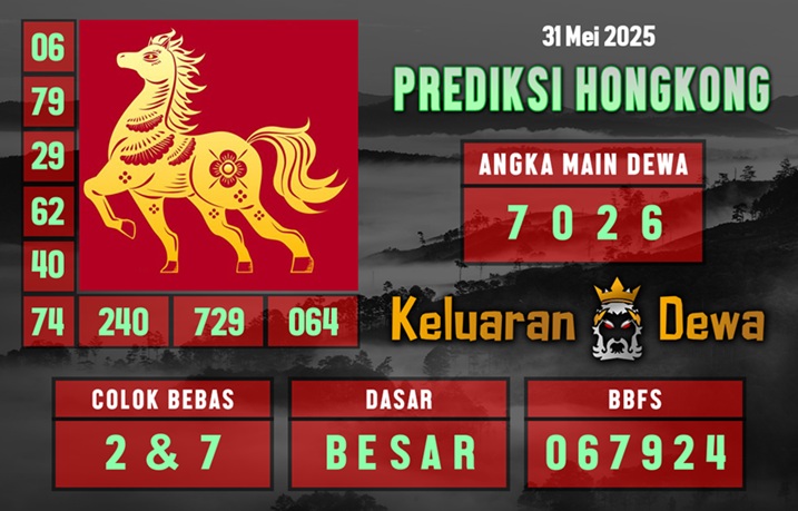 Syair HK