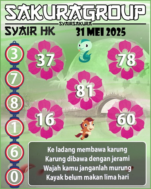 Syair HK