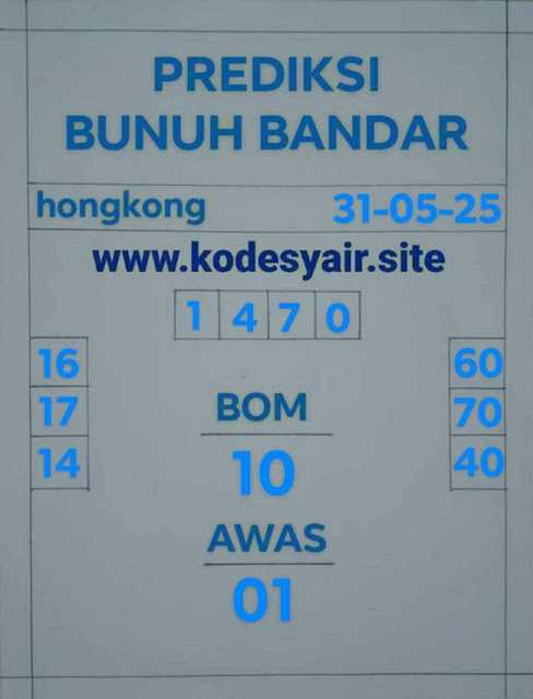 Syair HK