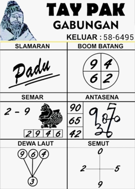 Syair HK