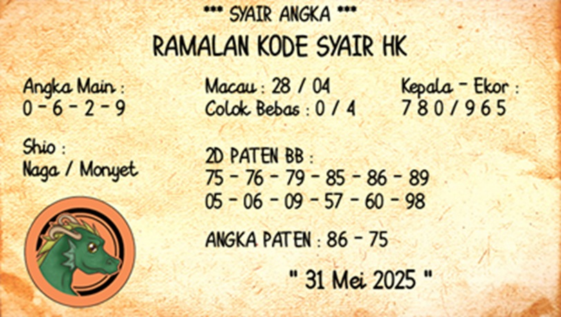 Syair HK