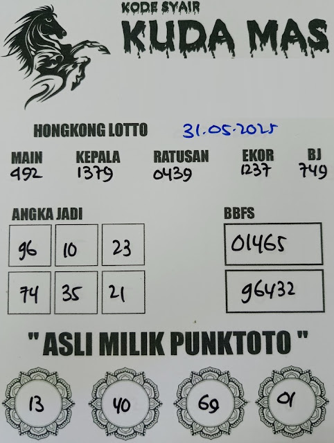 Syair HK