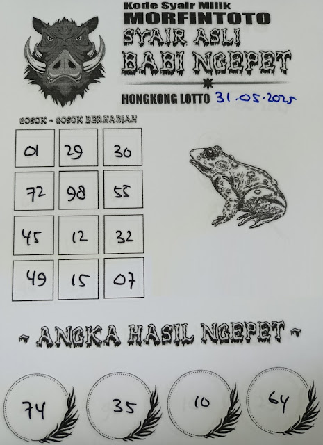 Syair HK