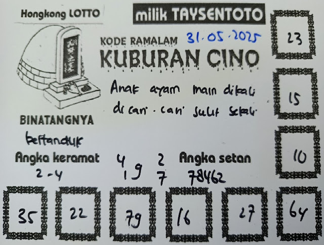 Syair HK