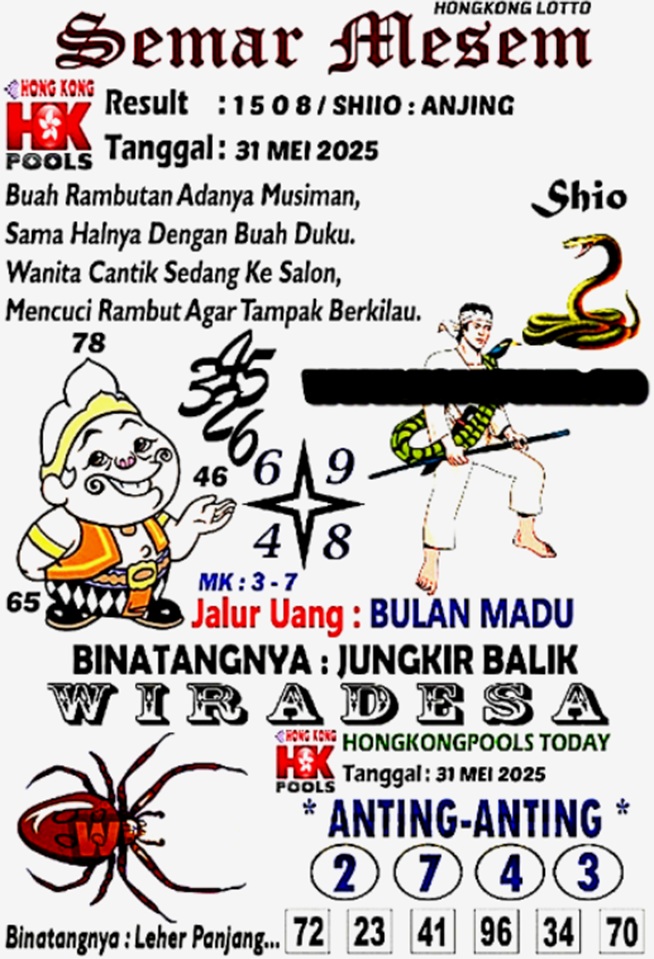 Syair HK