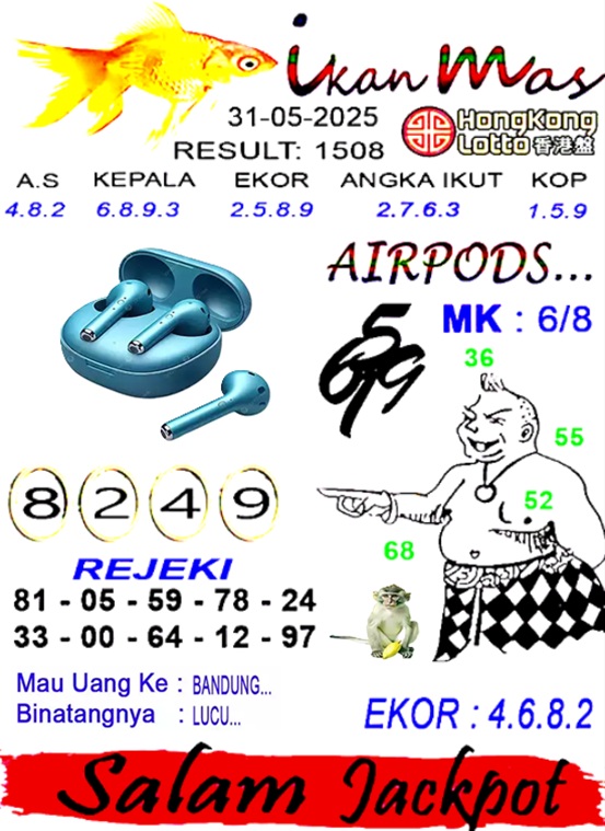 Syair HK