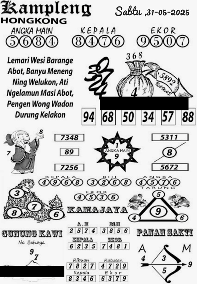 Syair HK