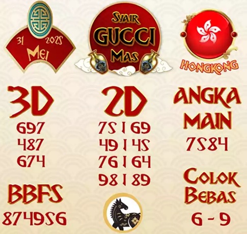 Syair HK