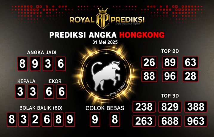 Syair HK