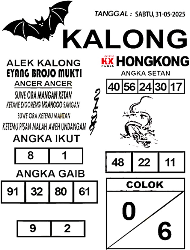 Syair HK