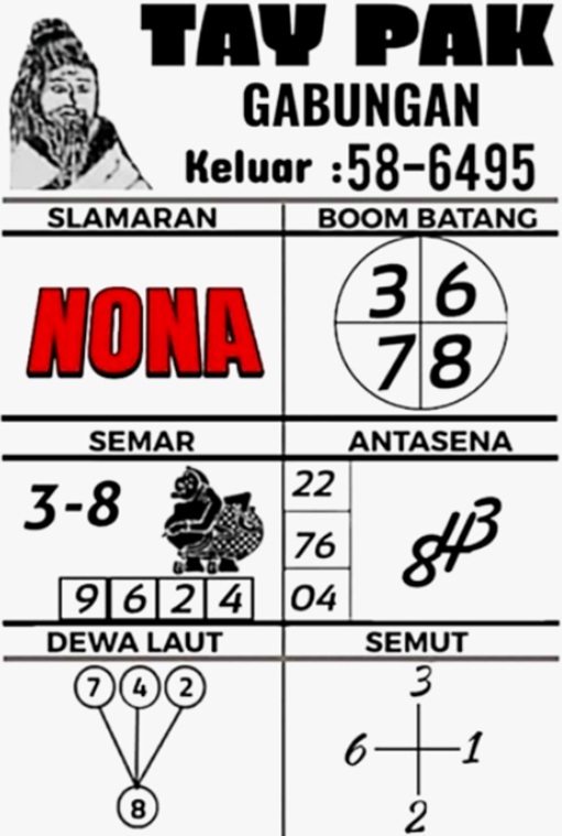 Syair HK