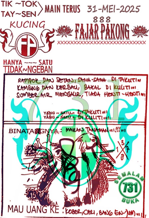 Syair HK