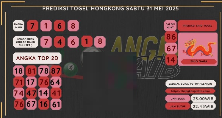 Syair HK