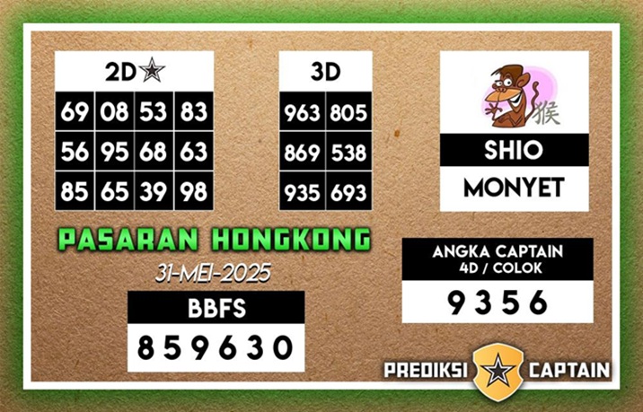 Syair HK
