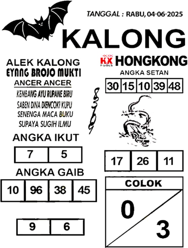 Syair HK