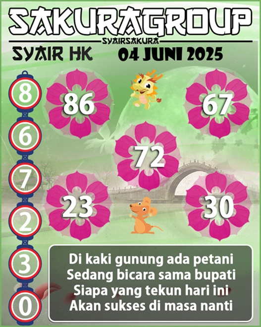 Syair HK