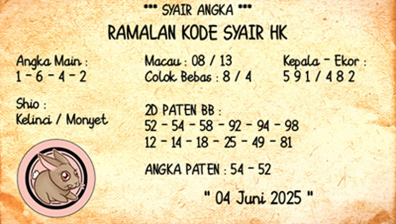 Syair HK