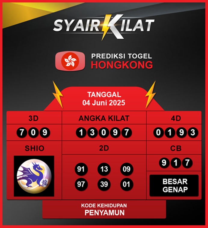 Syair HK