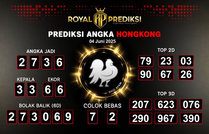 Syair HK