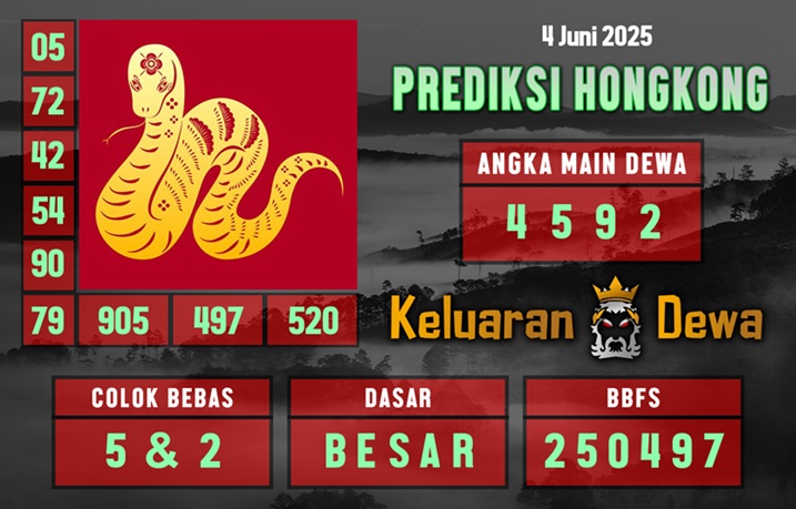 Syair HK