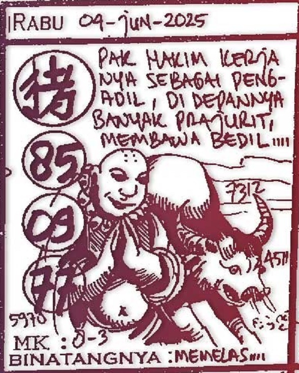 Syair HK