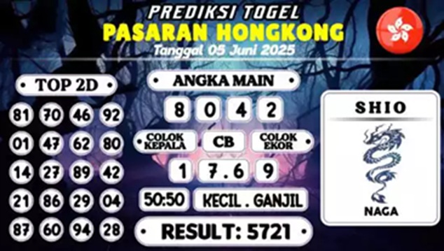 Syair HK