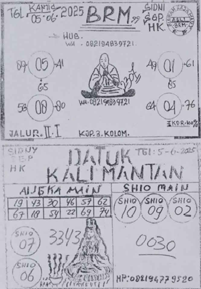 Syair HK