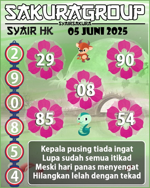 Syair HK