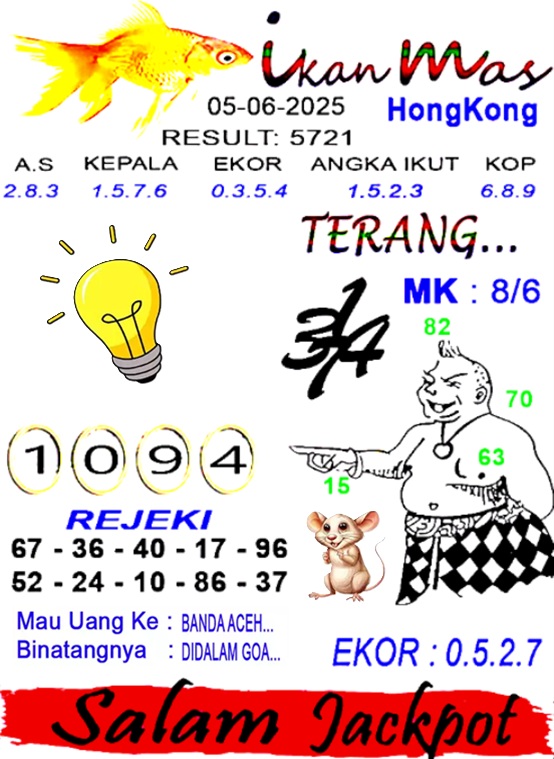 Syair HK