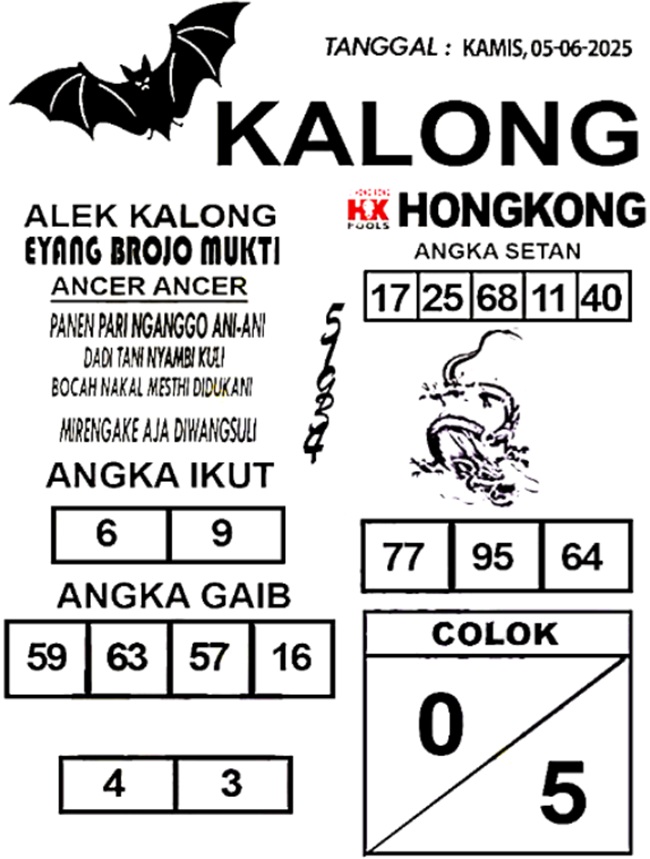 Syair HK