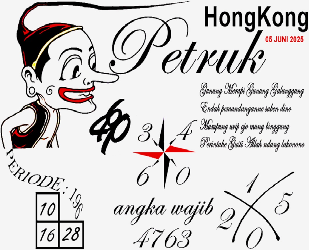 Syair HK
