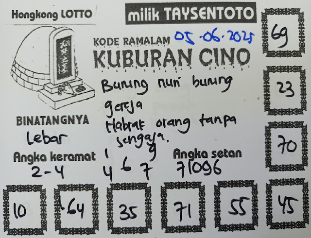 Syair HK