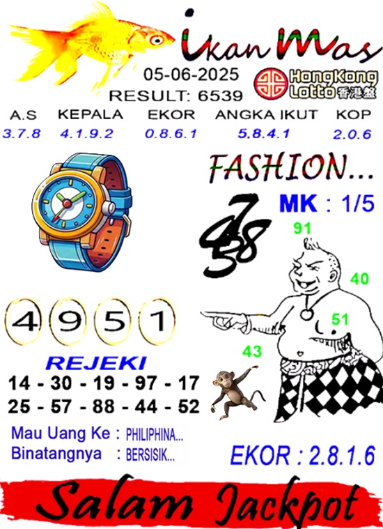 Syair HK