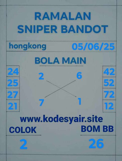 Syair HK