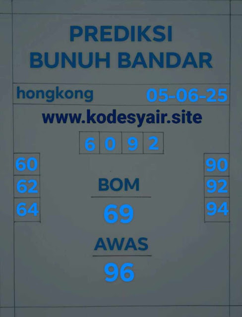 Syair HK