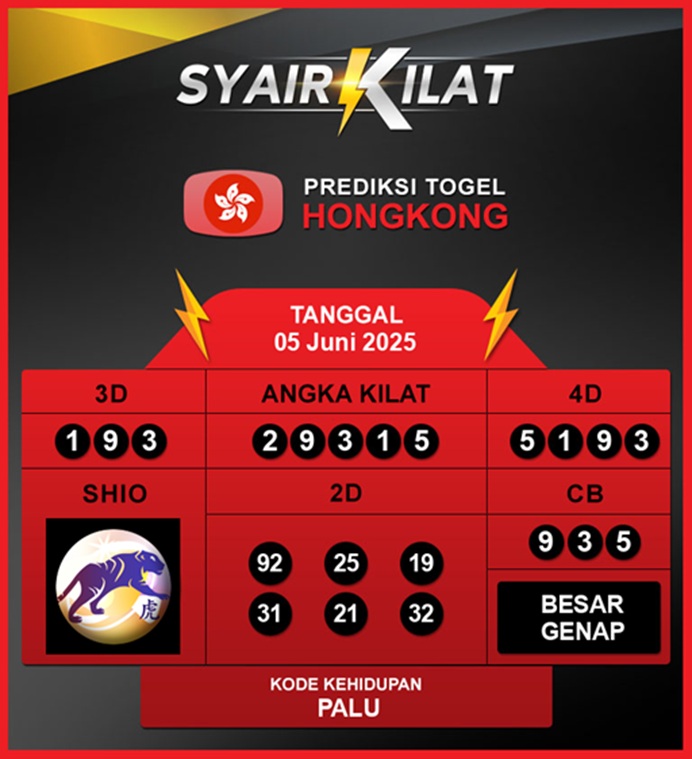 Syair HK
