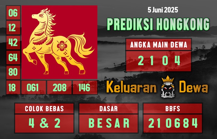 Syair HK