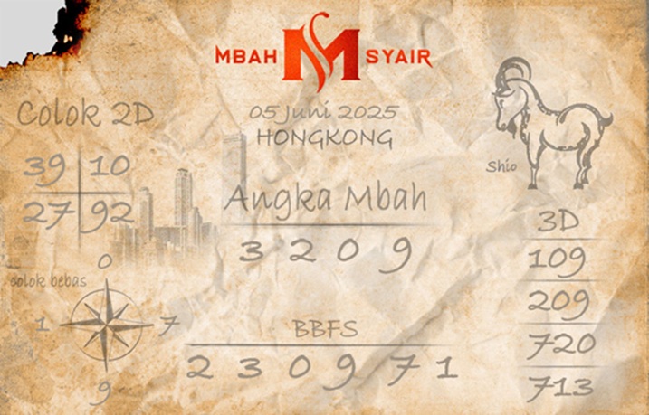 Syair HK