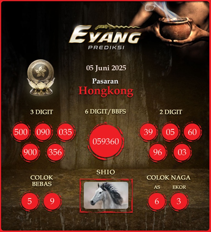 Syair HK