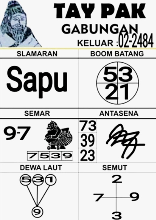 Syair HK