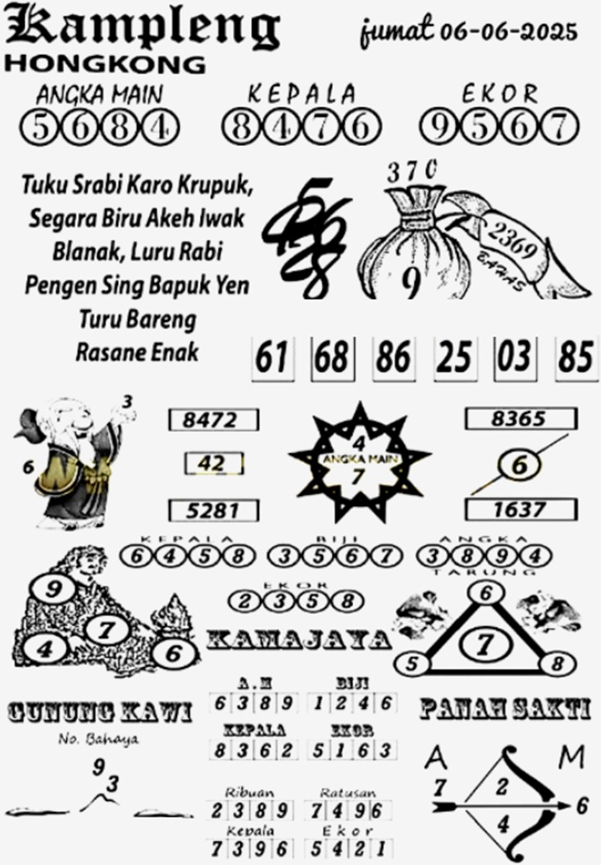 Syair HK
