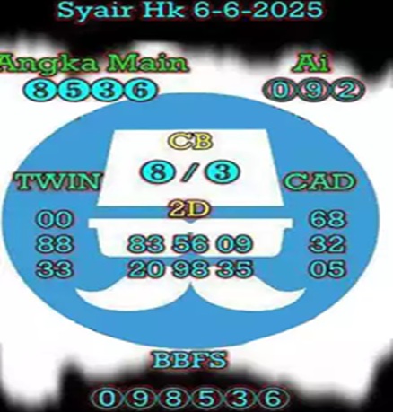 Syair HK