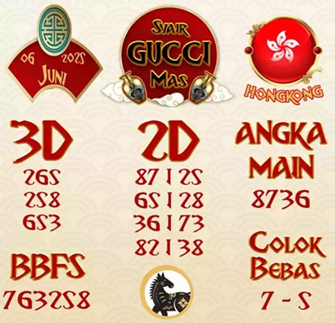 Syair HK