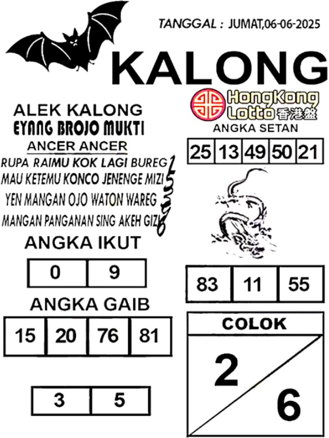 Syair HK