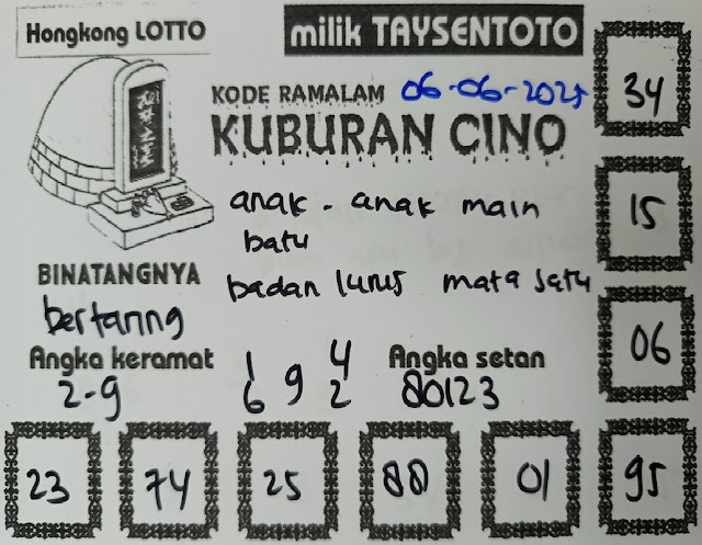 Syair HK